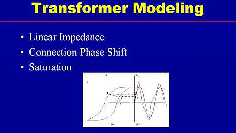 SKM Power*Tools (PTW HI_WAVE)