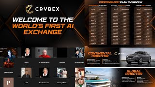 GLOBAL BUSINESS ZOOM - 03-FEB-2026 - CRYBEX TECHNOLOGIES LTD