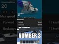 Top 5 SLOWEST Tanks in War Thunder #warthunder #warthundertanks #top5