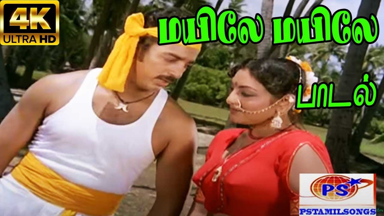 mathini naan mathoda varen video song mathini naan mathoda varen video song