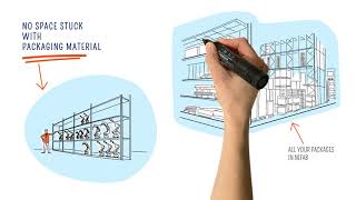 Nefab service center