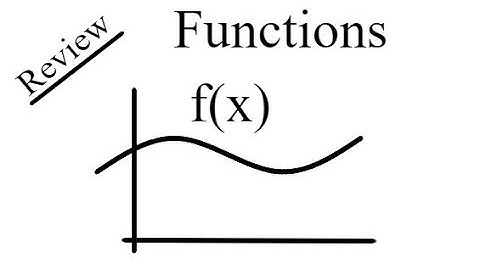 Pre-Calc 12 - 202 - Review - Functions