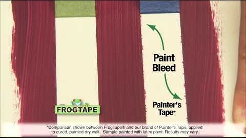 FrogTape® With PaintBlock Technology® - Sherwin-Williams