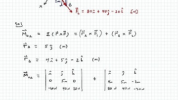 Statics - Video 47:  3D Moment about a Point Example 2