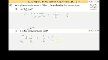 Maths screencast 2021 Paper 2 LC OL Question 1