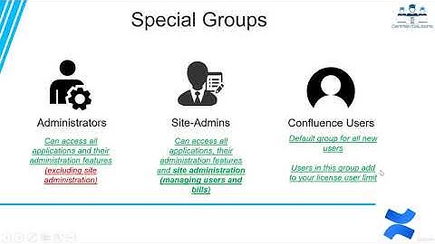 Atlassian Confluence Masterclass 2020 Lecture 42   User Management Managing User Groups