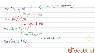 Which of the following is not correct order regarding the property indicated?