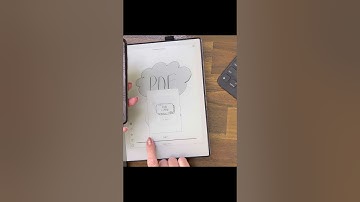 Quickbrowse Navigation GESTURE on the reMarkable2 #remarkable2 #gestures