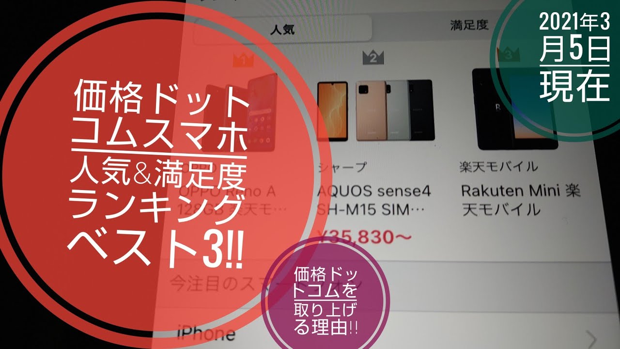 価格ドットコムスマホ人気 満足度ランキングベスト3 21年3月5日現在 Youtube