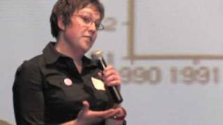 The Evolution Of Media - Mindy Oneall