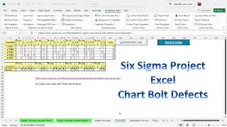 Six Sigma Case Study   Bolt Defects