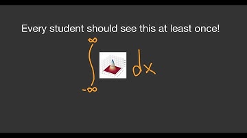Integrating a Gaussian: Every student should see it once