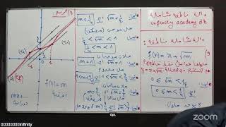 حل دالتين شاملتين مع أنفينيتي