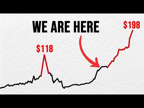 Should You Invest In Oil Now Before It Rises To $198?