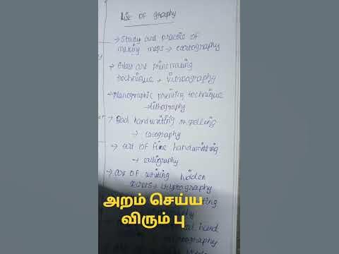 ssc one word substitution List of graphy #ssc #graphy - YouTube
