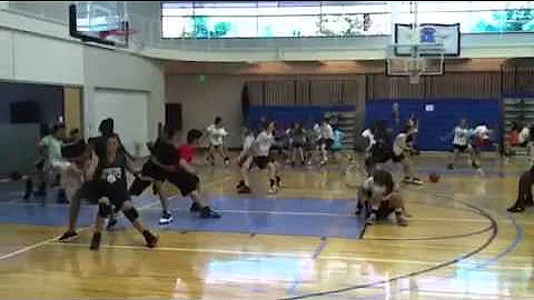 Bob Hurley - Box Out Drill