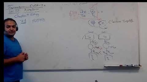 Lecture 12: Entropy, part 1