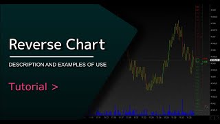 Reverse Chart | Tool for finding reversal points