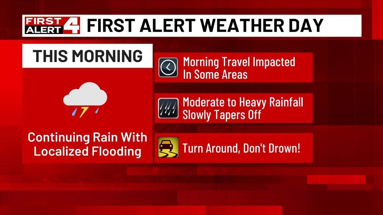 First Alert Weather Day In Effect As Flooding Continues During Monday ...