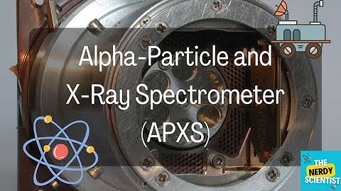 Alpha-Particle and X-ray spectrometer (APXS)! Chandrayaan-3 Special