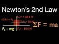 Newton's 2nd Law (2 of 21) Calculate Acceleration with Friction, Net Force Horizontal