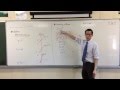 Understanding Parabolas and Their Properties