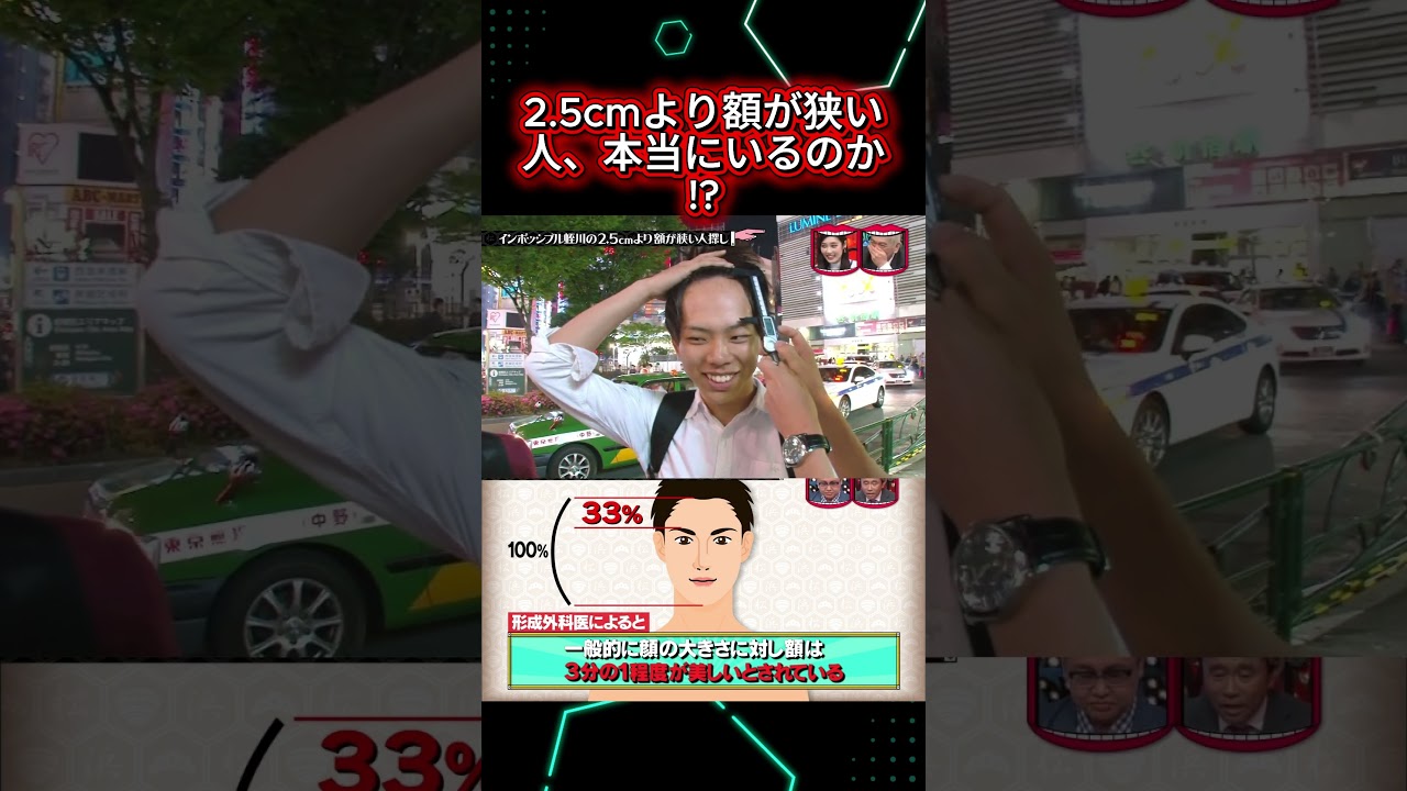 インポッシブル蛭川の2 5cmより額が狭い人探し! #水曜日のダウンタウン #額が狭い #爆笑動画 #検証企画 #爆笑
