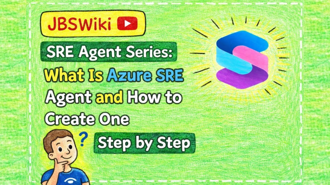 SRE Agent Series: What Is Azure SRE Agent and How to Create One Step by ...