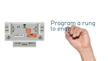 How to install and use ConveyLinx AOI with RSLogix 5000