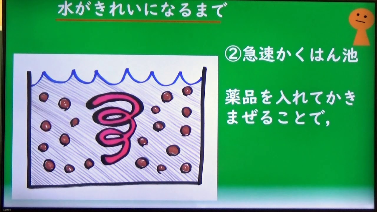 4年社会 東京書籍 水はどこから Youtube