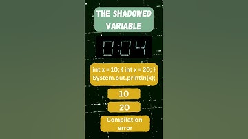 Java Interview Questions | Find the code output #java #shorts #youtubeshorts  #InterivewQuestion