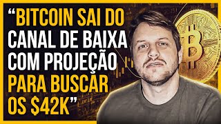 BITCOIN VEM PARA SER ADOTADO EM MASSA! | CAFÉ DO BITCAO #156