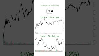 09232024 S&P 500 Highlights