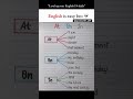 Speak English like a pro! 🔥✅✅#englishlearning #spokenenglish #ytstudioes #vocabulary