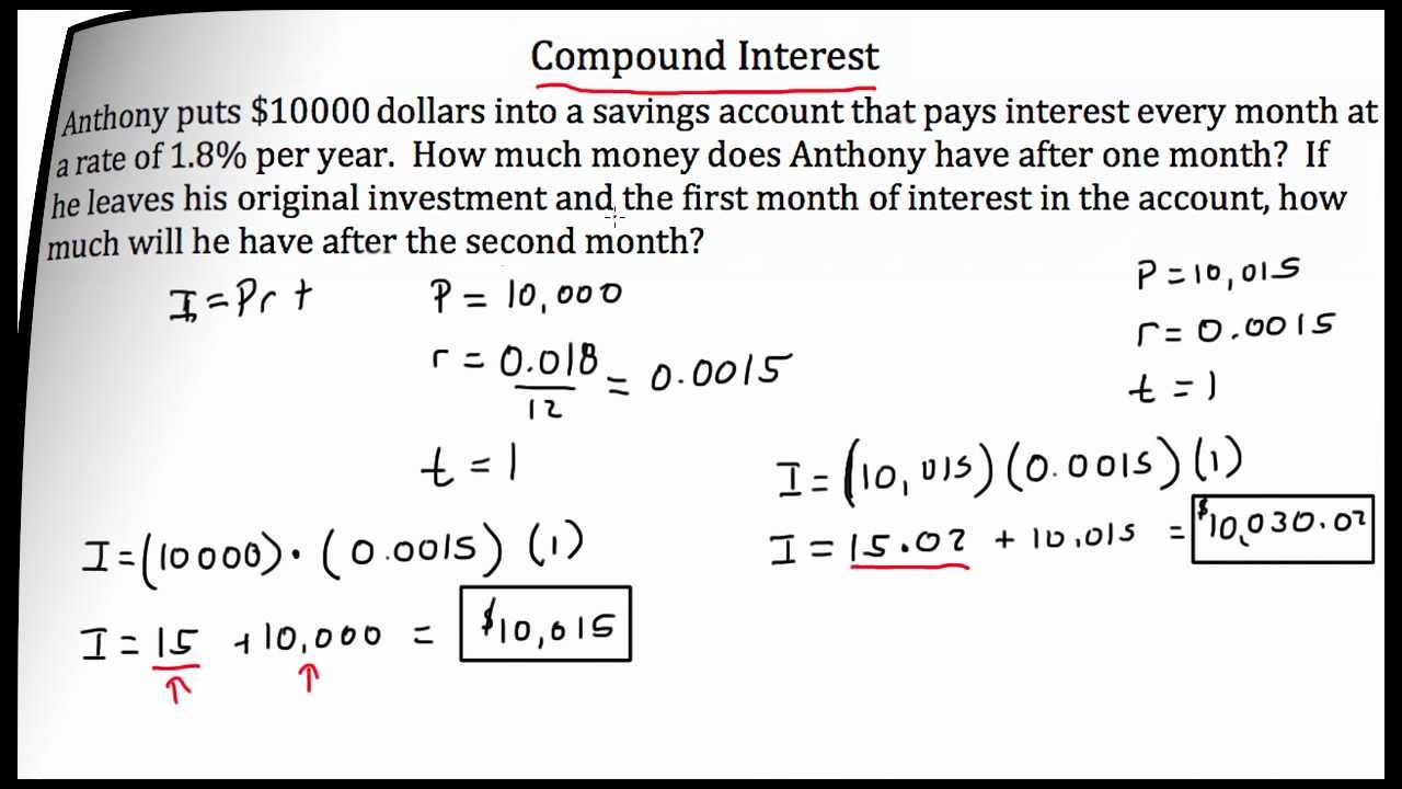 Compound Interest