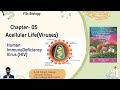 Lec 05 | Structure of HIV | Chap 05: Acellular Life |1st year Biology |By Zohaib Hassan