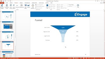 Create a Funnel Chart using the Engage PowerPoint add-in