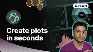 Visualize Your Data Instantly with aicuflow | 50+ No-Code Charts & AI Plot Suggestions