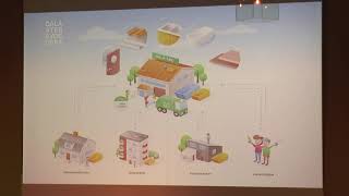 14 Ta Tillvara Och Borlänge Byggdepå. Christian Olhans, Borlänge Energi