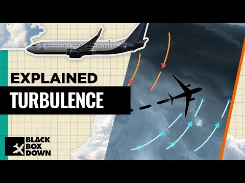 When is Turbulence in an Airplane Dangerous? | Black Box Down Explained