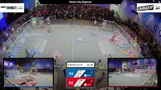 Qualification 36 - 2023 Rocket City Regional Qualification 36 - 2023 Rocket City Regional