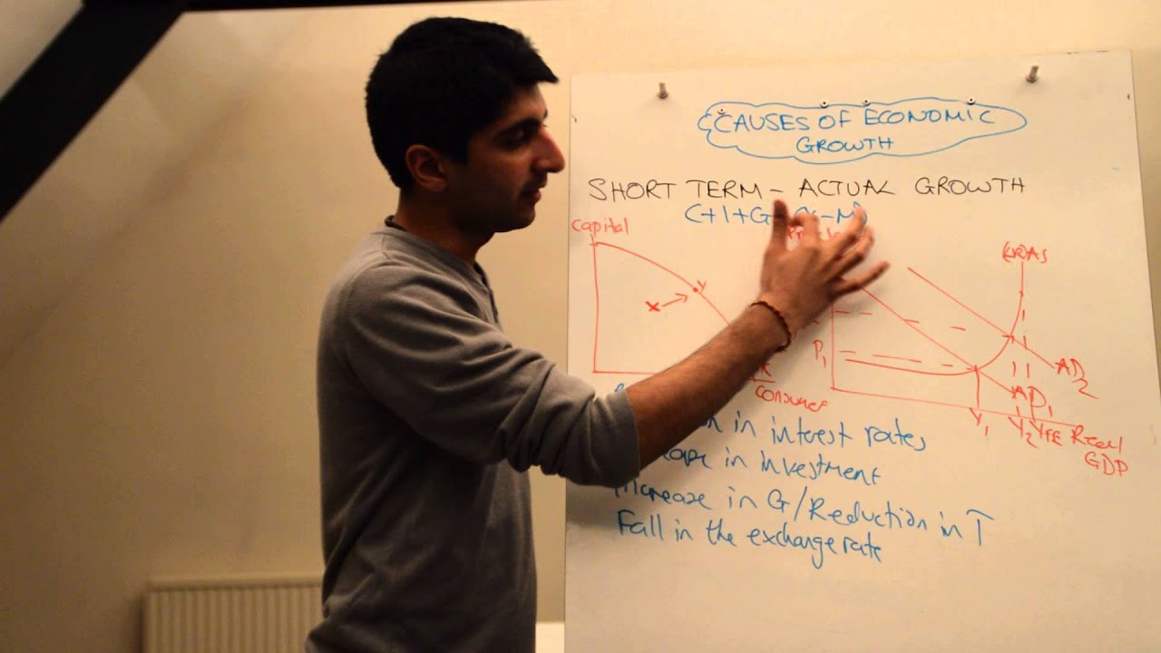 y1 ib 5 causes of economic growth short run and long run what is run chart