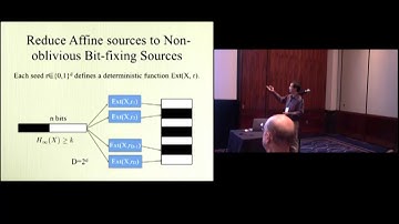 Improved Two-Source Extractors, and Affine Extractors for Polylogarithmic Entropy
