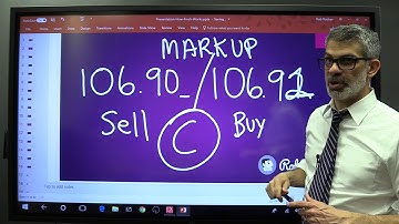 Lesson 6: What is a spread in forex?