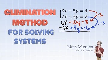 Elimination Method for Solving Linear Systems