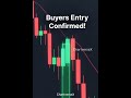 "Piercing Pattern: Bullish Reversal Signal #StockMarketCrash #PiercingPattern #ChartverseXInsights"