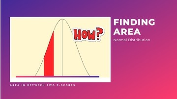 Finding the Area under the Normal Distribution Curve Between Two Z-scores.