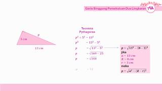 Lingkaran (panjang garis singgung ...