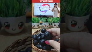 jamun khane ke fayde by Vedant sir #ytshorts #food #ayurved #cooking #vedantsir #recipe #youtube