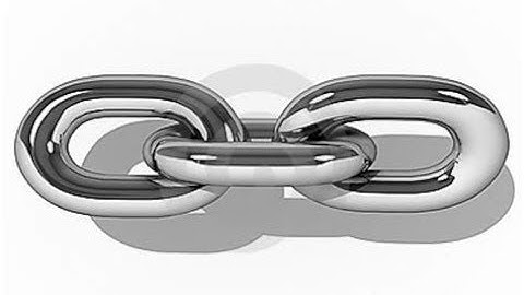 Cómo unir varios enlaces en uno solo con BridgeURL